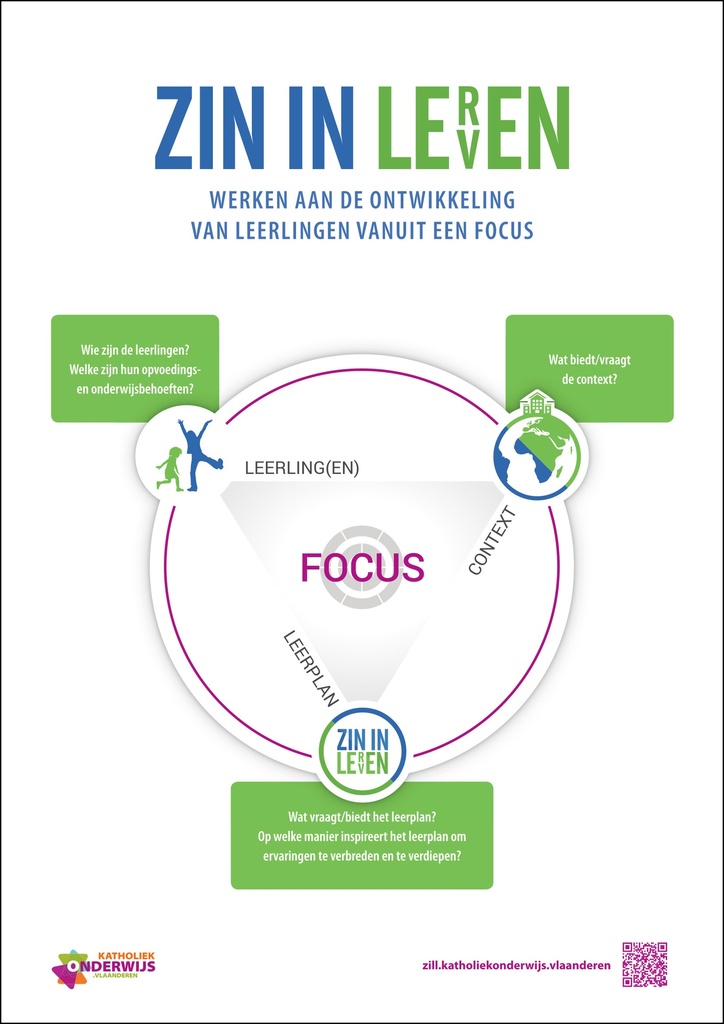 Affiche 'Werken aan de ontwikkeling van leerlingen vanuit een focus'