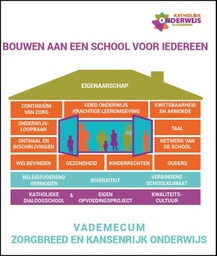 [AND-002] Plooimap Vademecum Zorgbreed en Kansenrijk Onderwijs - Bouwen aan een school voor iedereen